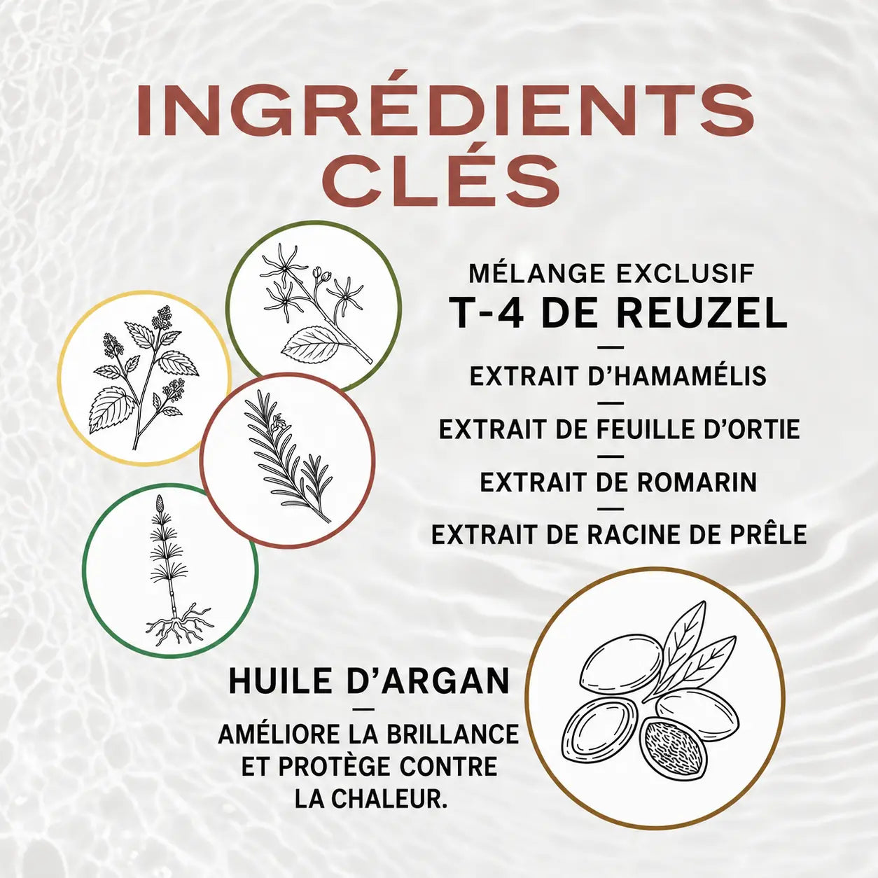 SPRAY GROOMING TONIC - REUZEL Le QG du Barbier